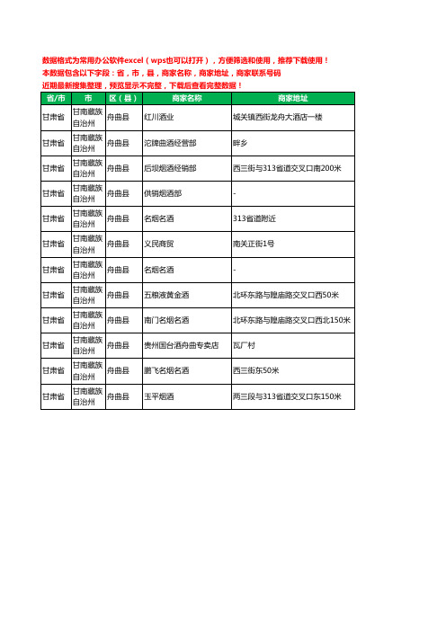 2020新版甘肃省甘南藏族自治州舟曲县烟酒工商企业公司商家名录名单黄页联系电话号码地址大全12家