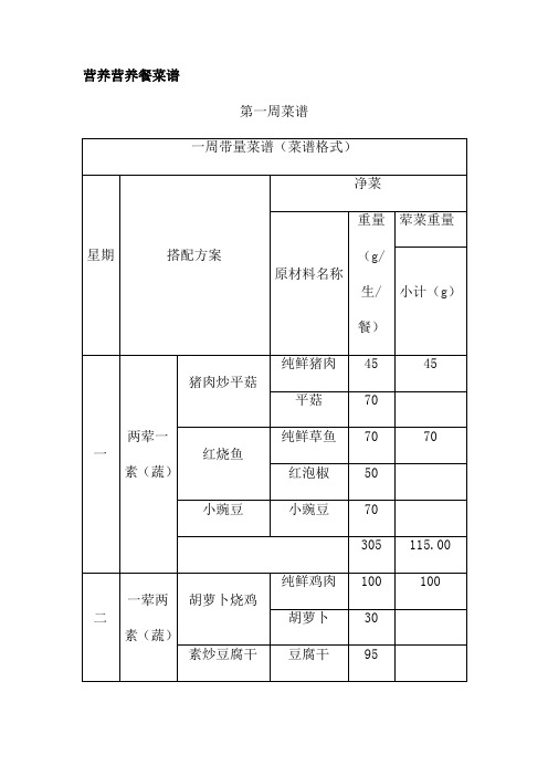 营养营养餐菜谱