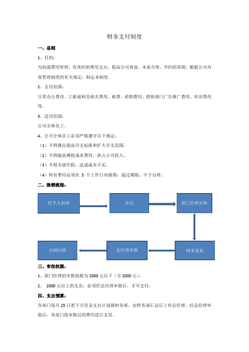 财务支付制度