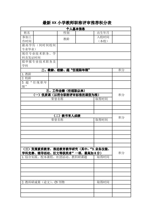 最新教师职称评审推荐积分表