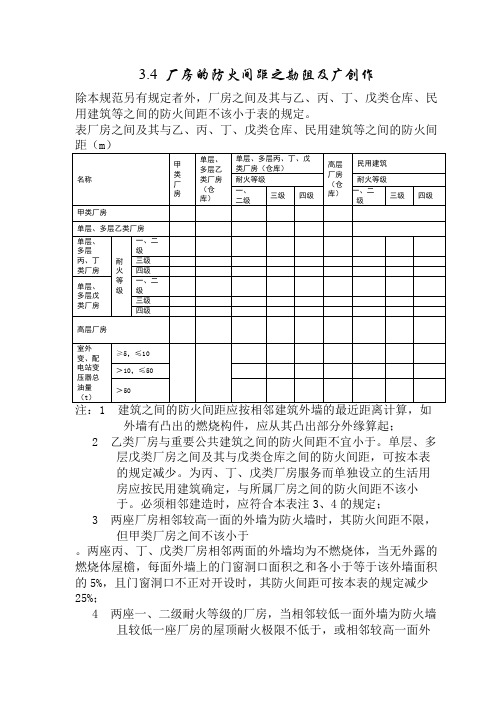 建筑防火设计规范-防火间距