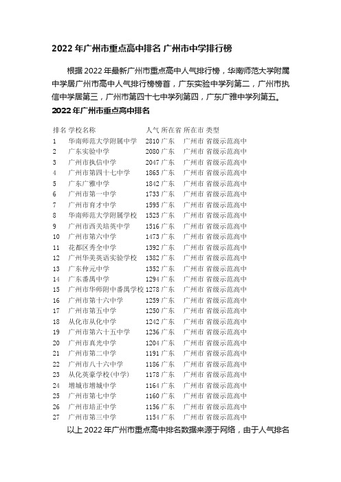 2022年广州市重点高中排名广州市中学排行榜