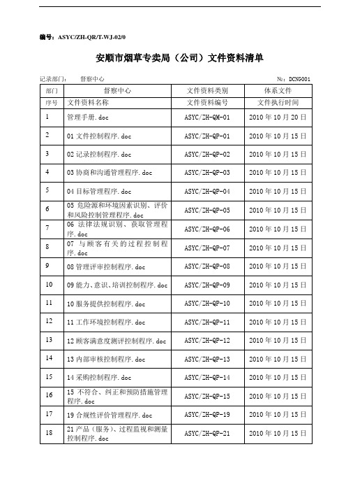 适用文件清单