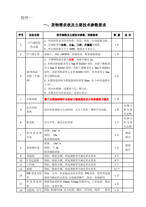 空气能技术参数