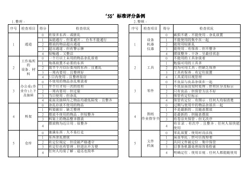 5s评分标准