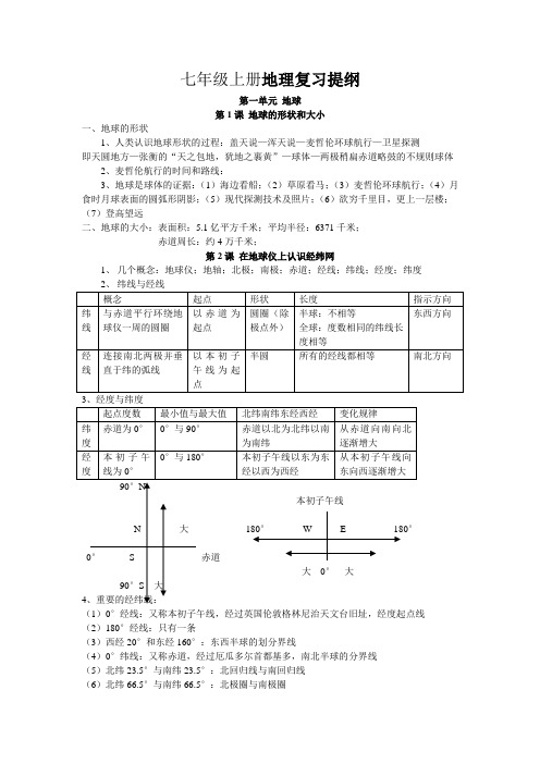 商务版地理复习提纲(七上)