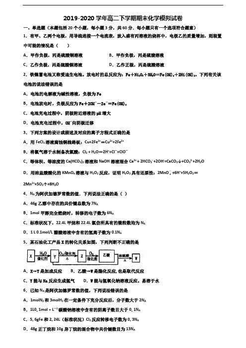 〖精选3套试卷〗2020学年上海市宝山区高二化学下学期期末经典试题