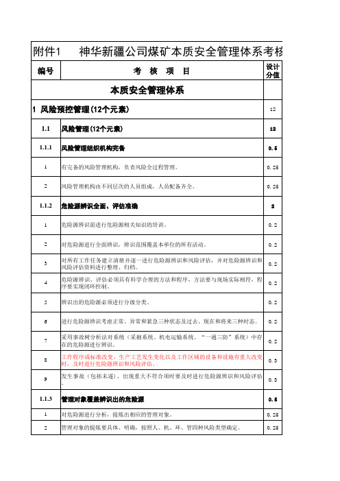 本质安全管理体系考核评分标准(最新)