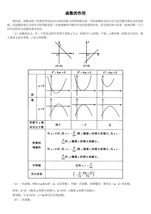 函数的作用