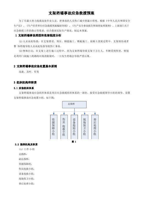 支架坍塌事故应急救援预案