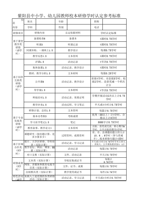 校本研修参考标准表