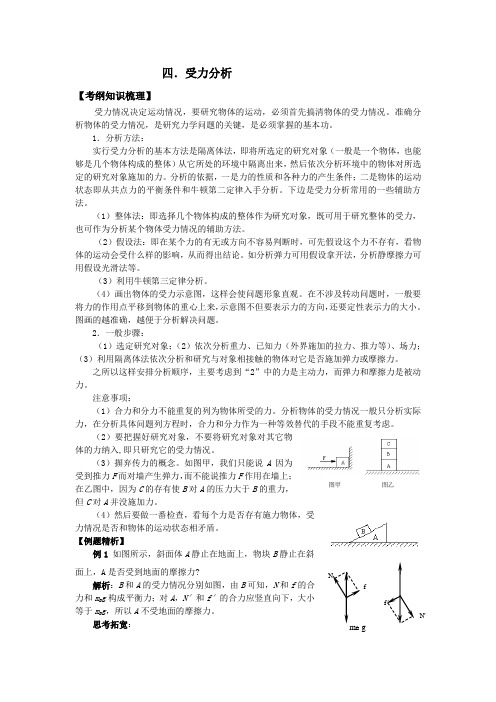 补短训练四--受力分析