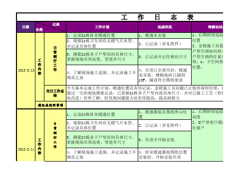 工作日志表格