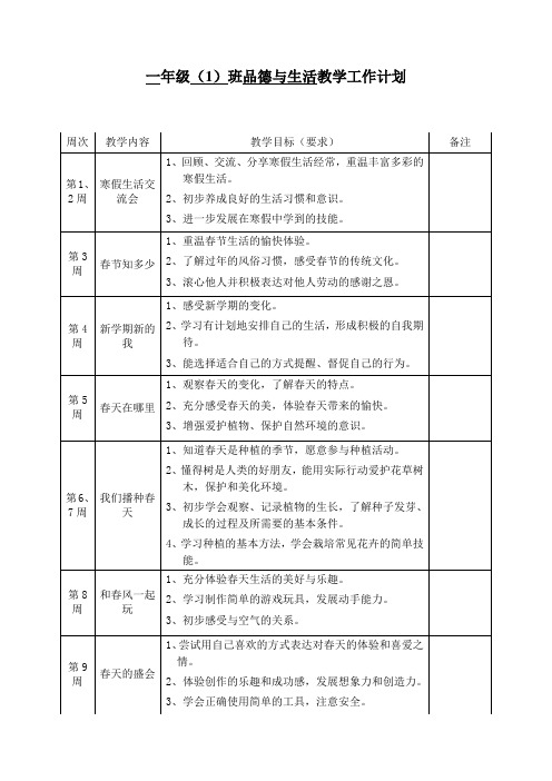 北师大版一年级下《品德与生活》教学计划(表格)