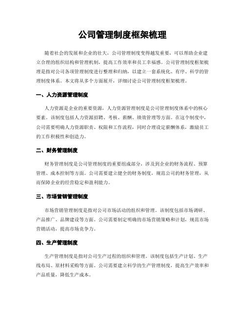 公司管理制度框架梳理