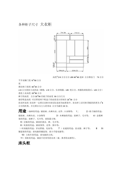 人机工程学各种柜子尺寸