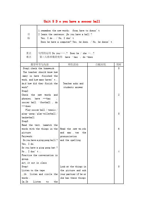 初中英语教案《Unit 5 Do you have a soccer ball Period 1》教案
