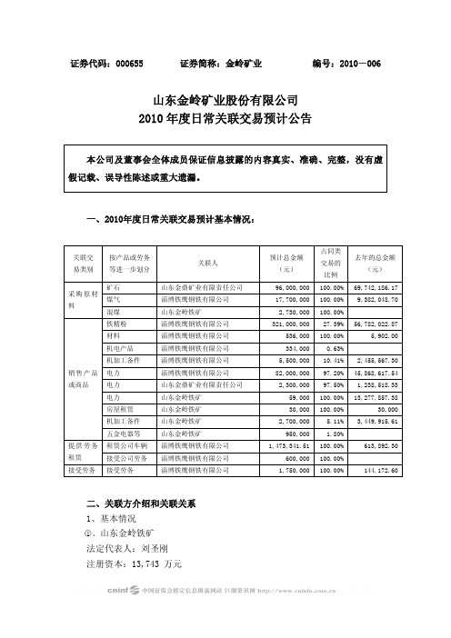 金岭矿业：2010年度日常关联交易预计公告 2010-03-16