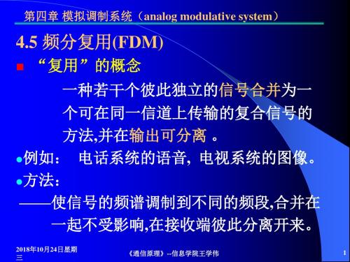 模拟调制系统ch431