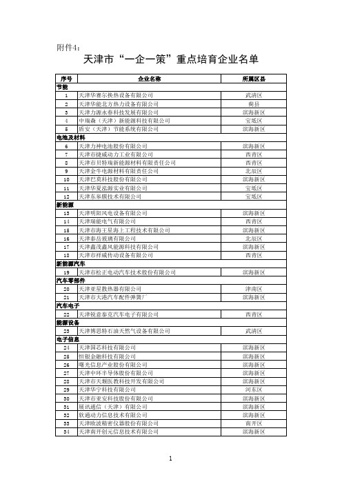 天津市“一企一策”重点培育企业名单