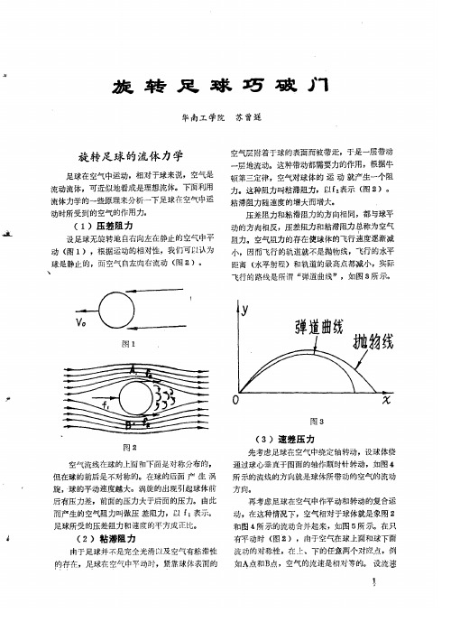 旋转足球巧破门