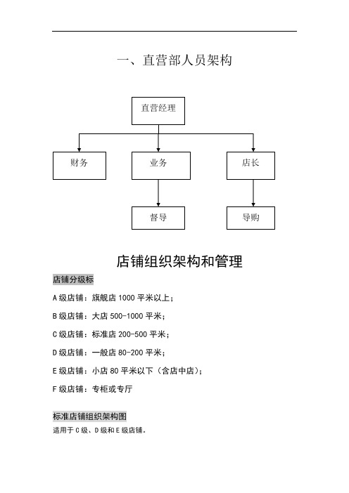 直营部人员组织架构