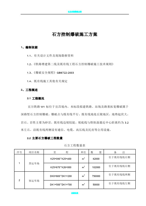 石方控制爆破施工方案