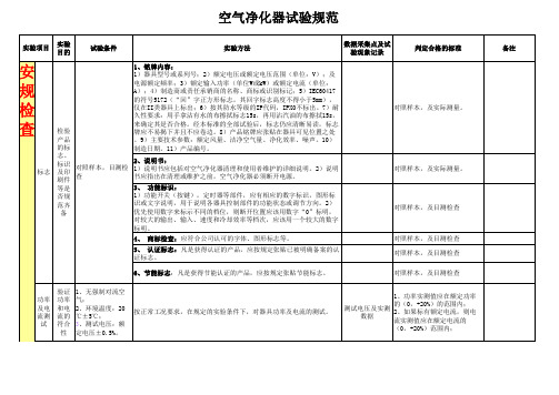 空气净化器实验规范