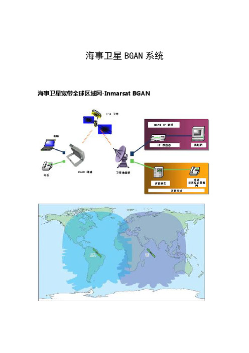 BGAN全面介绍