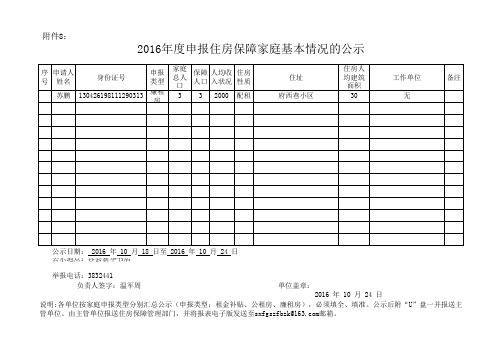 保障性住房附8：公示表