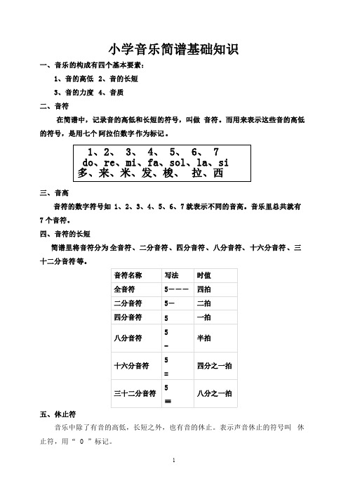 (完整)小学音乐简谱乐理知识