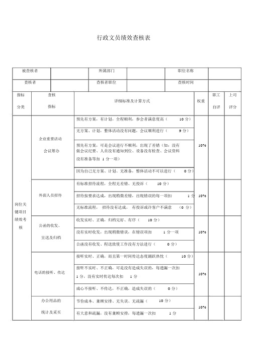 行政文员绩效考核表