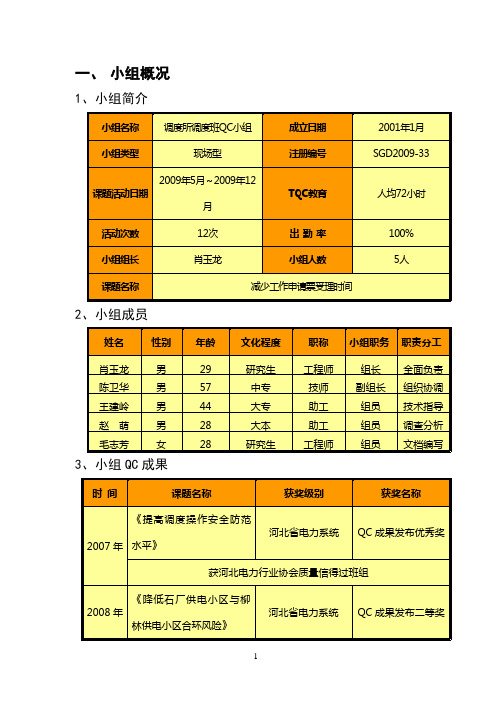 减少工作申请票受理时间(调度班)