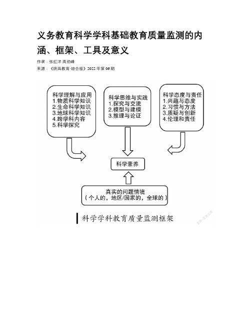 义务教育科学学科基础教育质量监测的内涵、框架、工具及意义