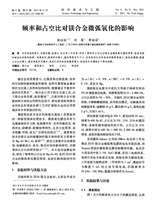 频率和占空比对镁合金微弧氧化的影响