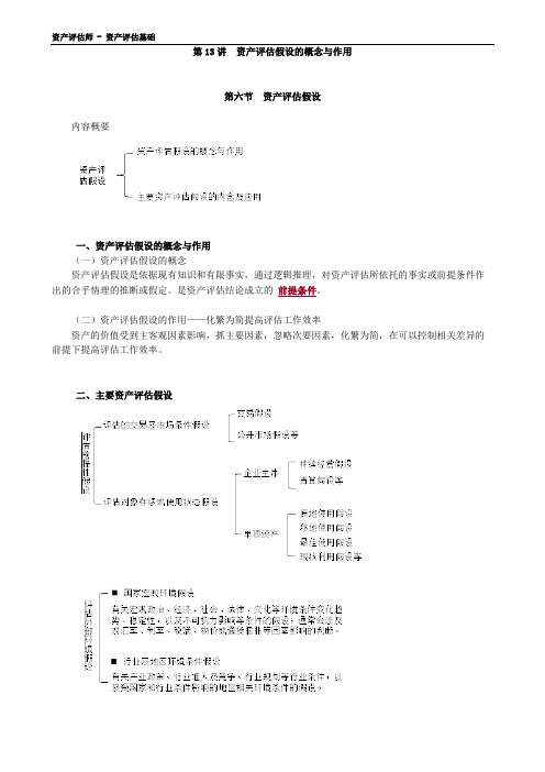 资产评估师讲义-资产评估基础-0513-资产评估假设的概念与作用