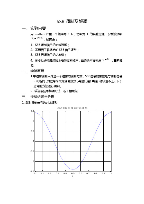 SSB调制及解调-matlab仿真