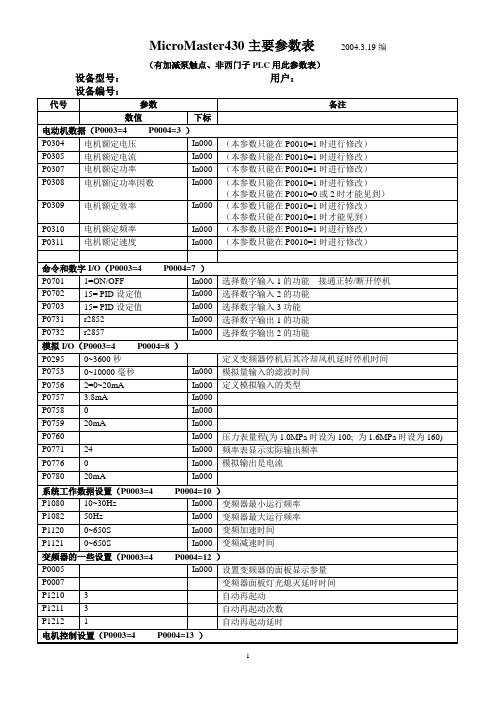 2008.3.30西门子MicroMaster430变频参数表(无通讯,使用压力变送器)