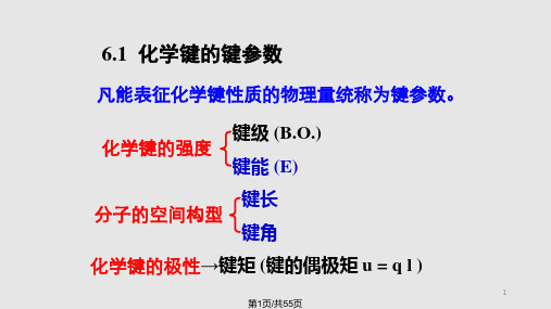 化学键与分子结构详解PPT课件