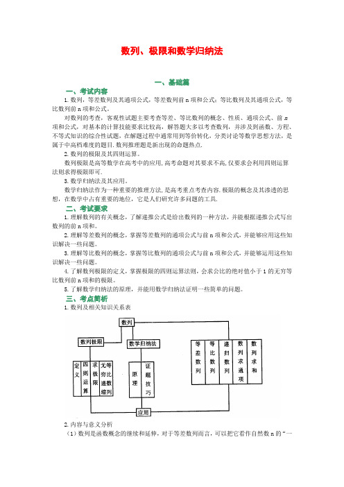 SXA277高考数学必修_数列、极限和数学归纳法