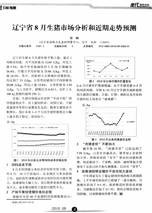 辽宁省8月生猪市场分析和近期走势预测