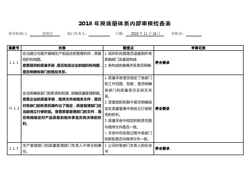 内审检查表(管理层)