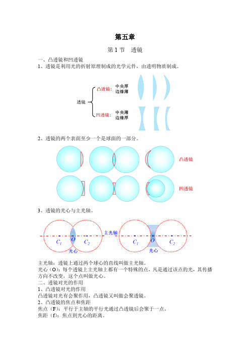 初中物理第五章 透镜及其应用  总结知识点