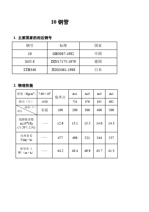 钢铁材料物理性能