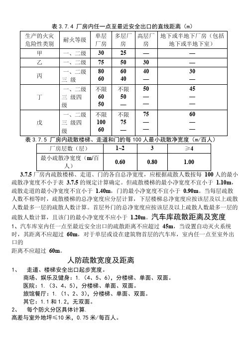 疏散距离及宽度