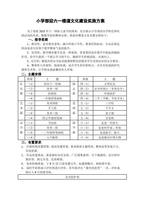 小学部楼道文化建设实施方案1