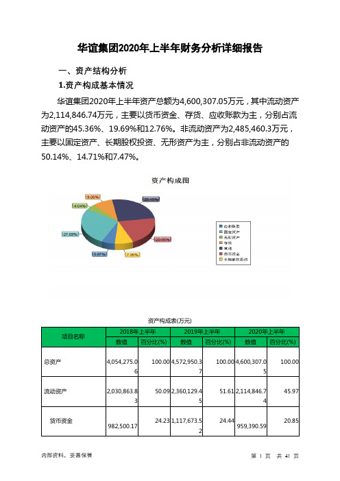 华谊集团2020年上半年财务分析详细报告