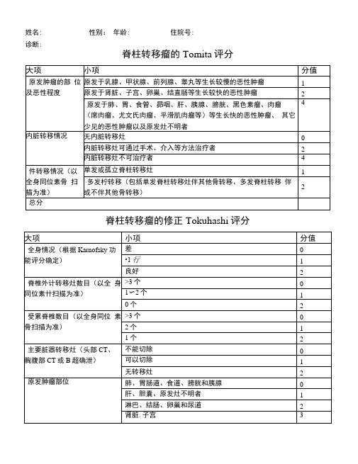 脊柱转移瘤Tomita评分及是否手术评估