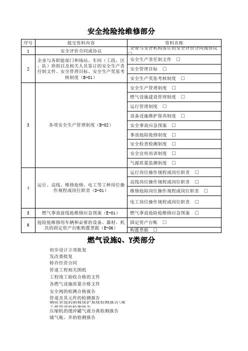 管道燃气提交清单