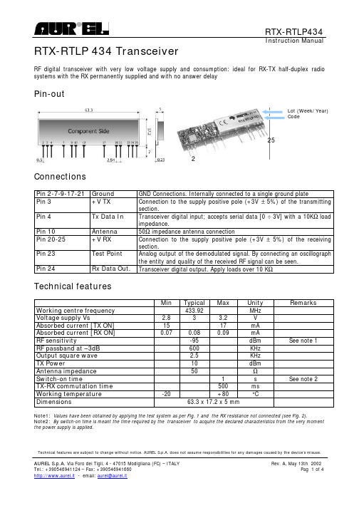 AUREL RTX-RTLP 434 RF数字传输器说明书